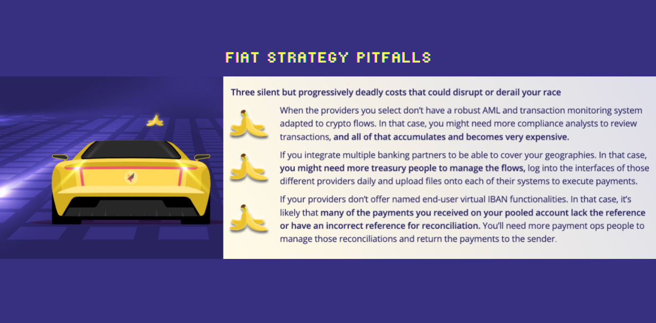 Fiat Strategy Pitfalls